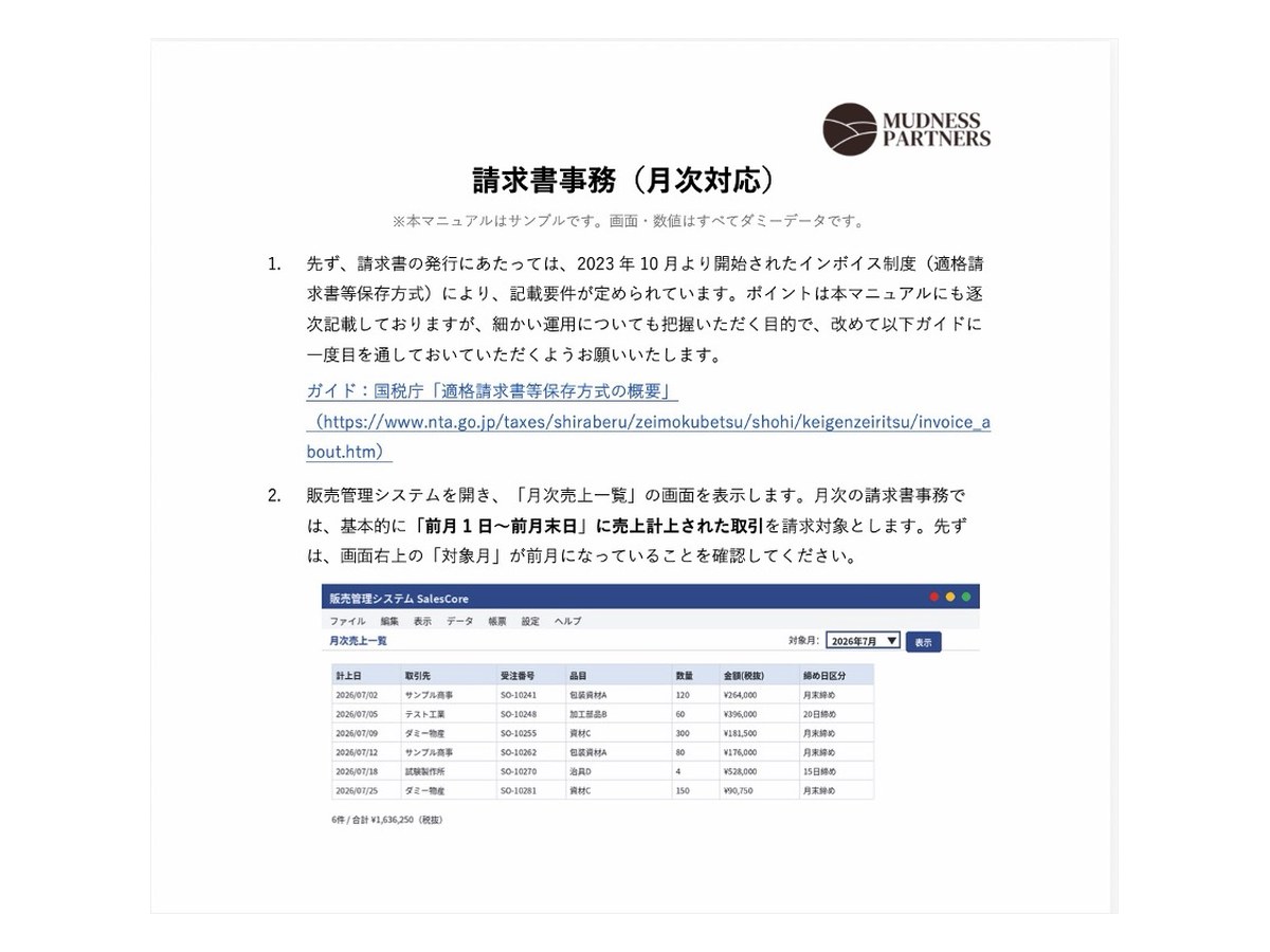 手順書サンプル
