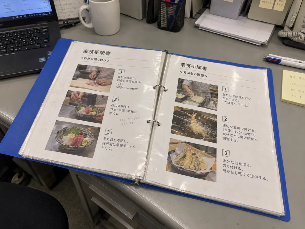 写真つきの業務手順書（イメージ）
